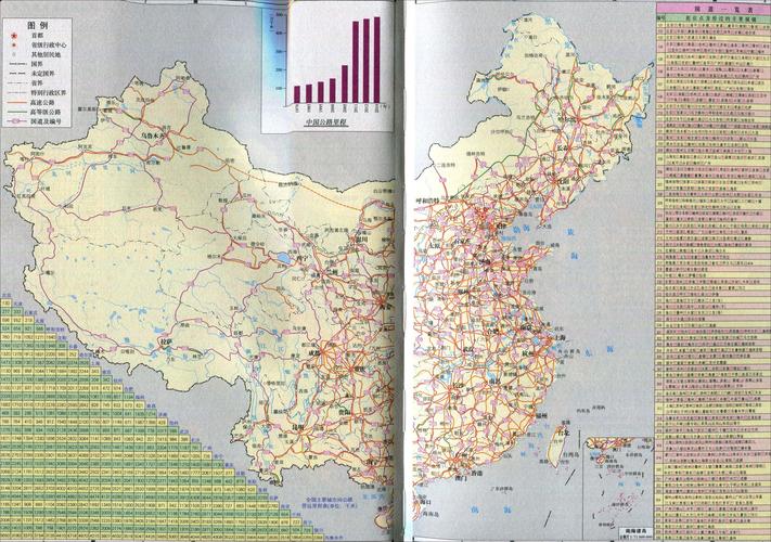 中国公路分布图_中国旅游_地之图
