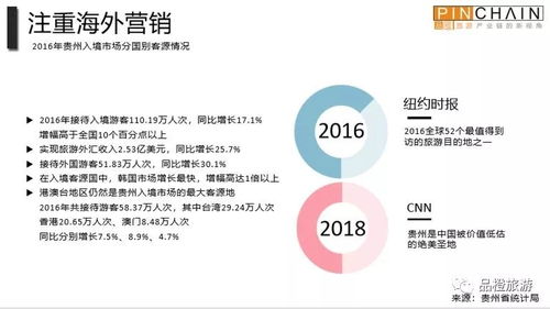 品橙国庆特辑 入境创新系列 人次1.26亿的东盟国际游客市场