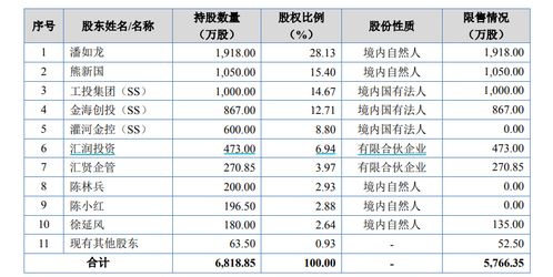 科技与狠活 风波持续发酵 食品添加剂厂商润普食品ipo前景如何